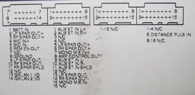 SAAB Car Radio Stereo Audio Wiring Diagram Autoradio ... saab 9000 cd wiring diagram 